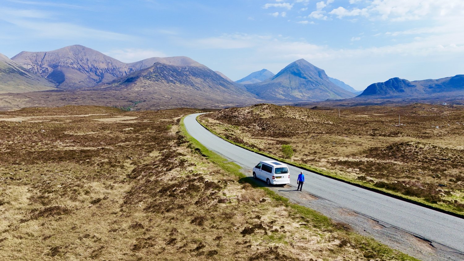 On the road through the Highlands